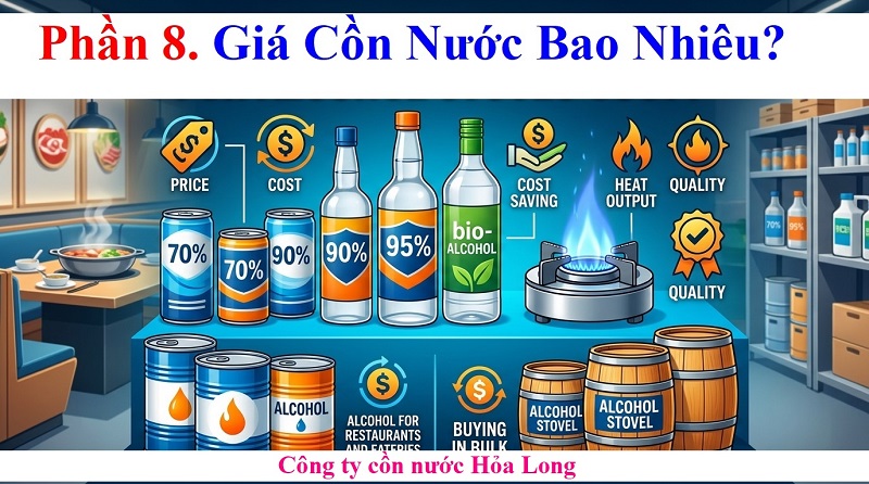 Cồn Nước Dùng Cho Bếp Cồn Loại Nào Tốt? Cách Chọn An Toàn, Tiết Kiệm Và Hiệu Quả